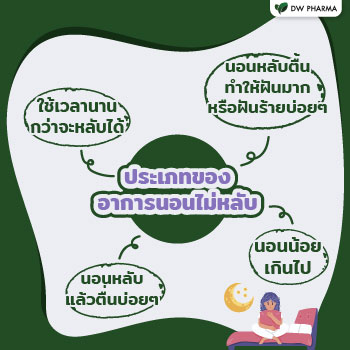 ประเภทของอาการนอนไม่หลับ