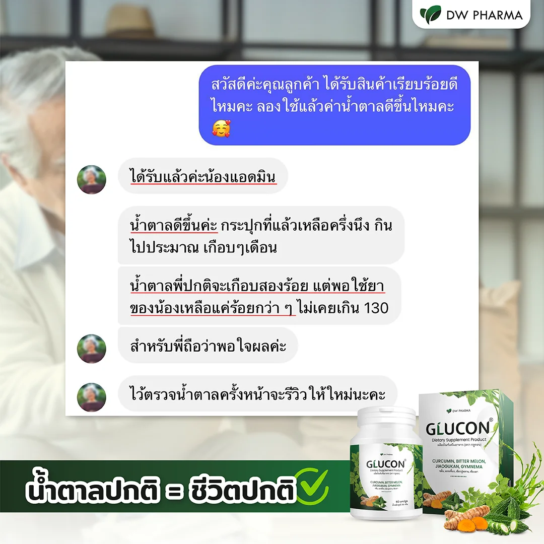 review glucon02
