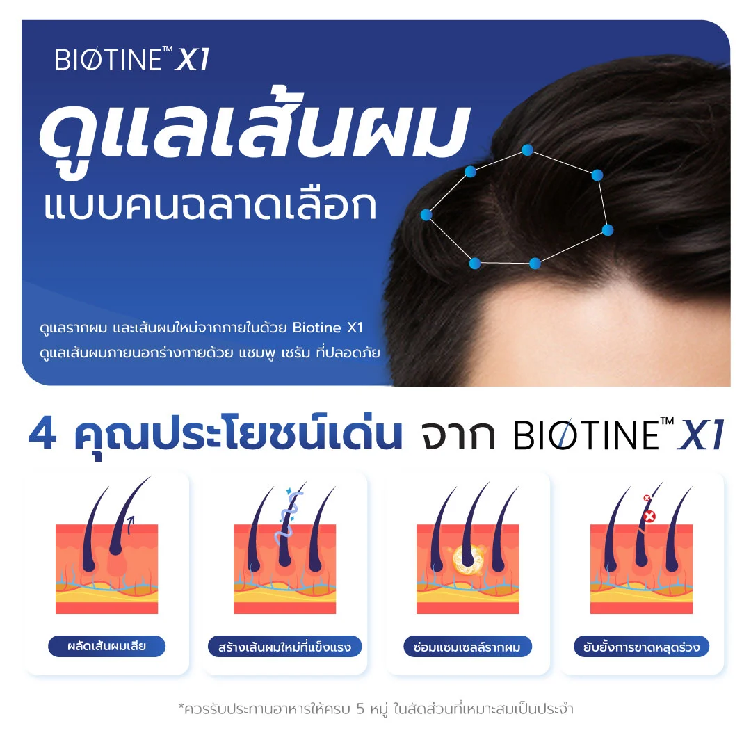 20240709 kat ภาพเปิดตัวสินค้า biotinex1 สำหรับ marketplace 4คุณประโยชน์