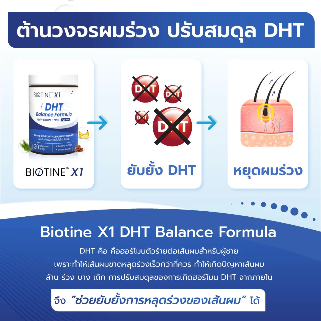 20240709 kat ภาพเปิดตัวสินค้า biotinex1 สำหรับ marketplace ต้านวงจรผมร่วง