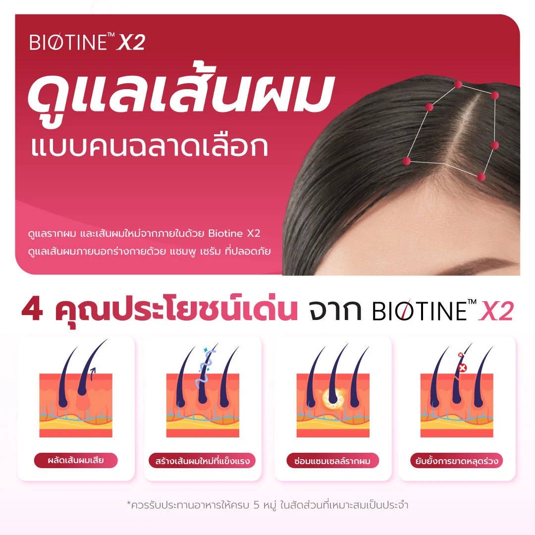 20240709 kat ภาพเปิดตัวสินค้า biotinex2 สำหรับ marketplace 4คุณประโยชน์