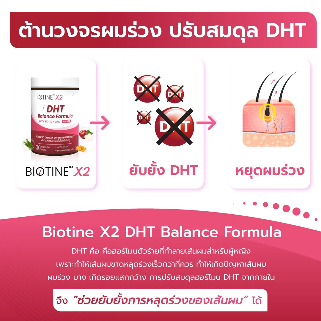 20240709 kat ภาพเปิดตัวสินค้า biotinex2 สำหรับ marketplace ต้านวงจรผมร่วง